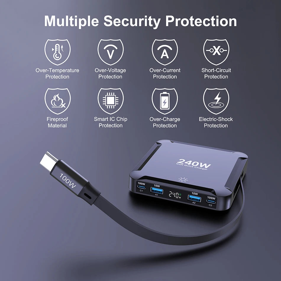 Ueetop 175W GaN 6-Port USB C Charger