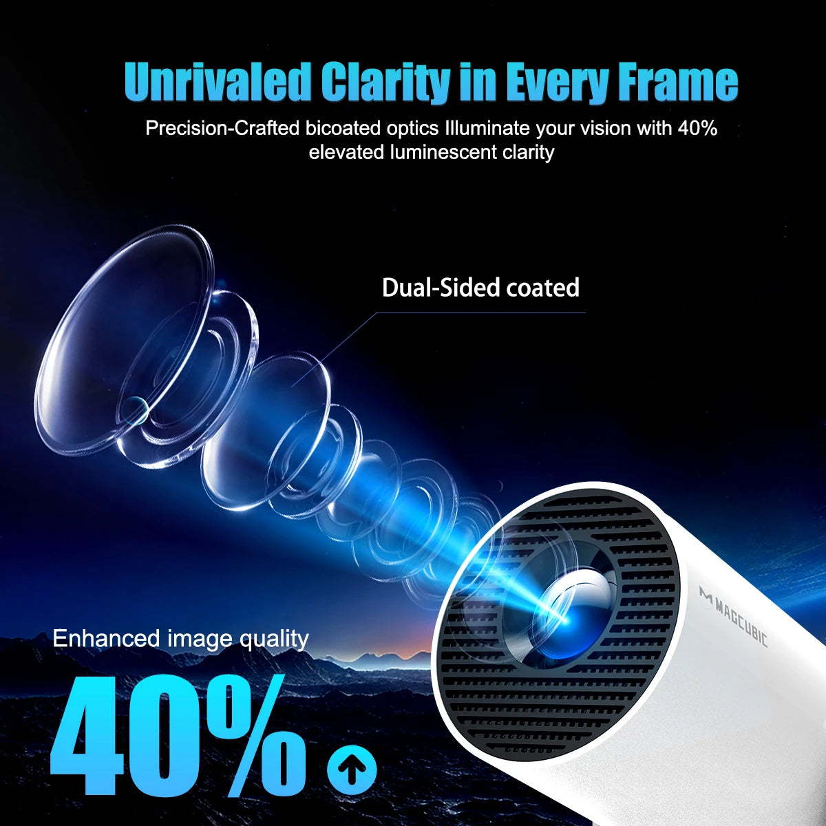 SmartBeam Projector