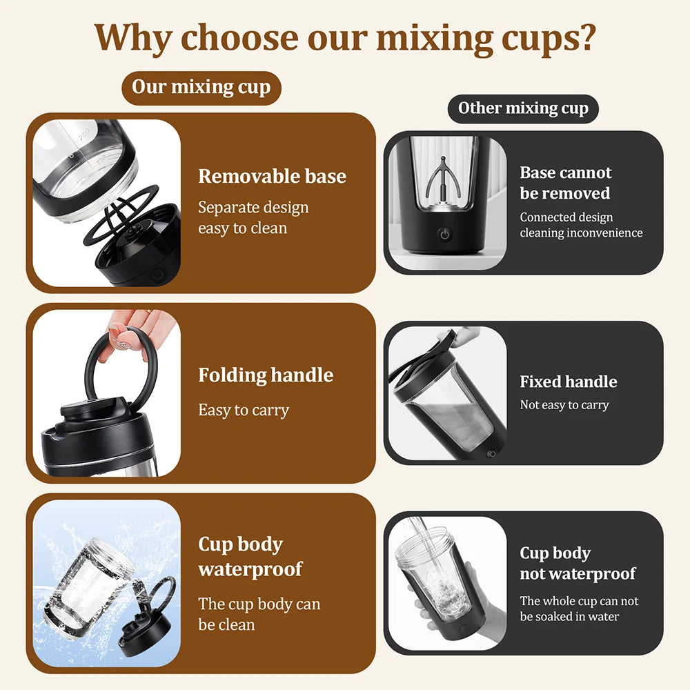 AutoShake Cup