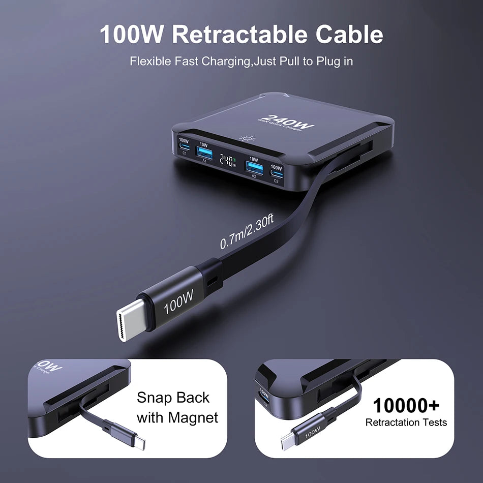 Ueetop 175W GaN 6-Port USB C Charger