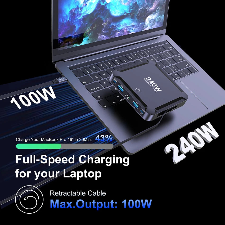 Ueetop 175W GaN 6-Port USB C Charger