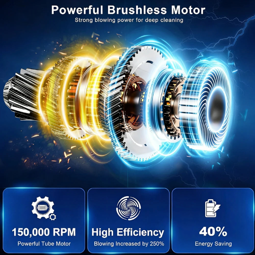 X8 Turbo Air Blower – 150,000 RPM