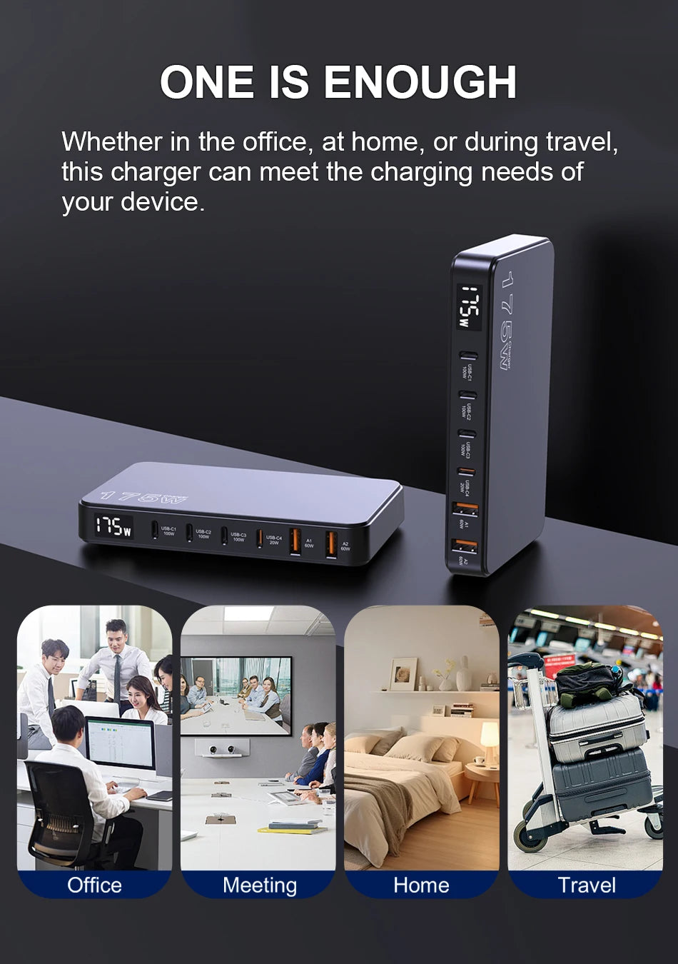 Ueetop 175W GaN 6-Port USB C Charger