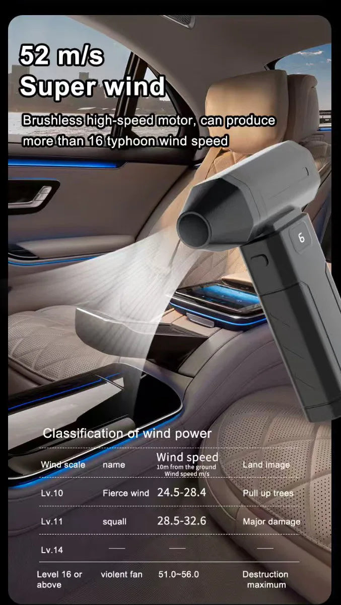 X8 Turbo Air Blower – 150,000 RPM