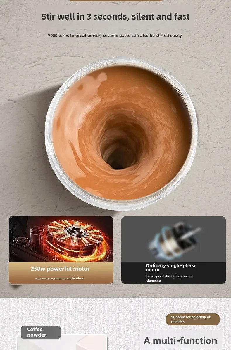 AutoShake Cup