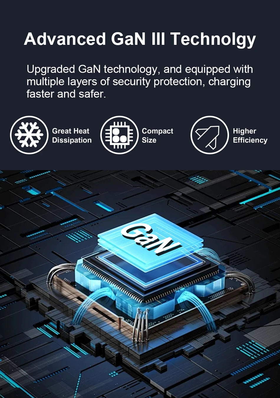 Ueetop 175W GaN 6-Port USB C Charger