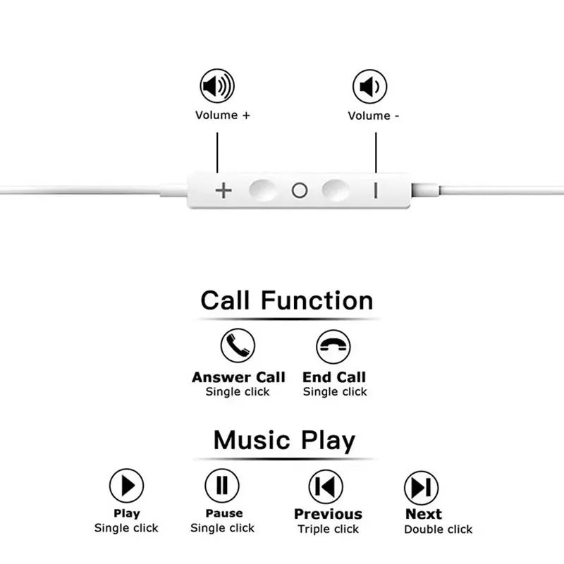 PulseC Wired Earphones